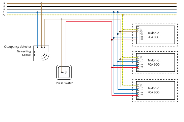 fagerhult_faspulskontroll_2_eng