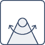 Direct directional light distribution.